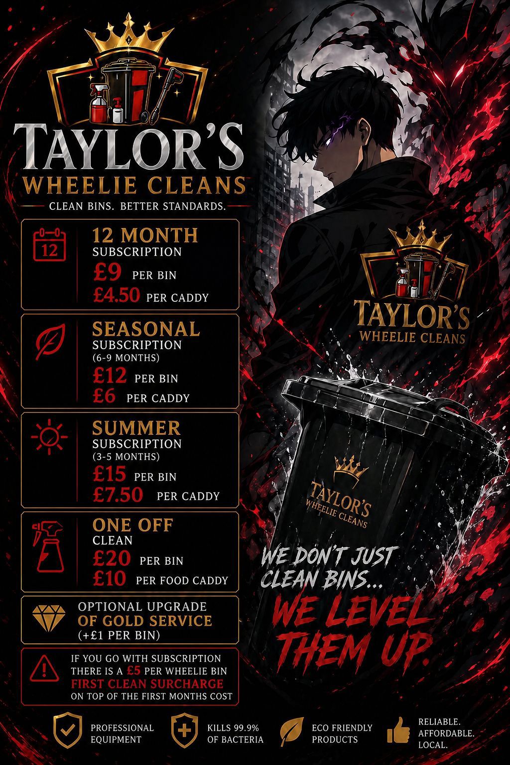 Get in touch with Taylor’s Wheelie Cleans – expert residential, commercial, and industrial wheelie bin cleaning services in Hertfordshire