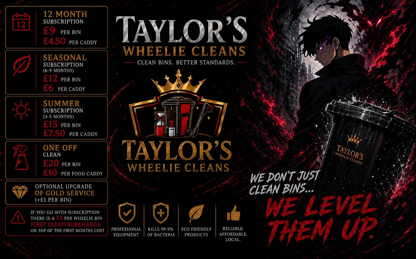 Taylor’s Wheelie Cleans team providing eco‑friendly wheelie bin cleaning in Hertfordshire
